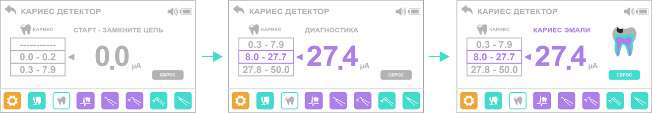 Geosoft Estus Multi Plus Апекслокатор