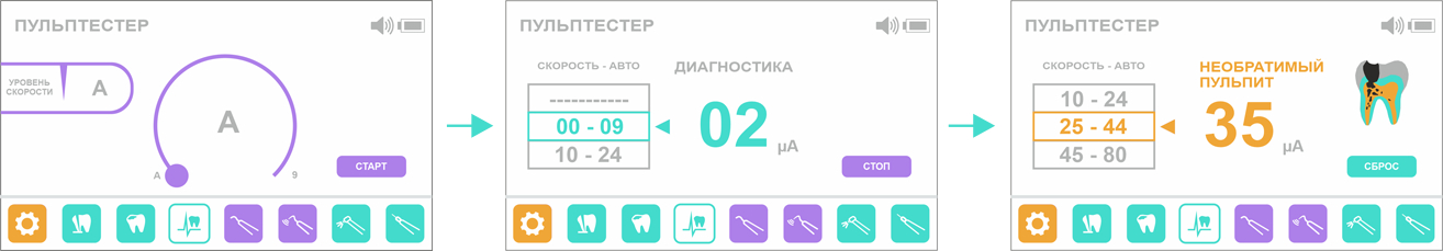 Geosoft Estus Multi Plus Апекслокатор