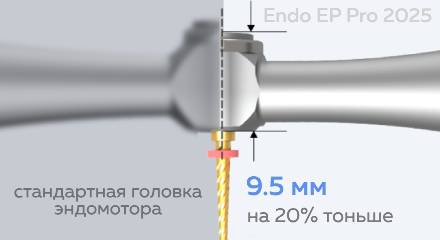 Эндомотор Endo EP Pro 2025