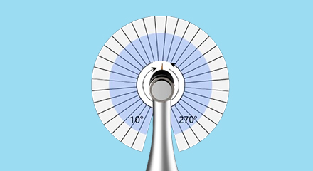 Эндомотор Endo EP Pro 2025