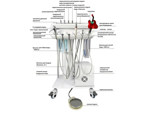 VET-26 PRO — ветеринарная стоматологическая установка